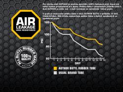 Duša Author AT-CROSS-700C FV48 (čierna)