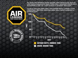 Author Duše AT-MTB-29[34] SuperLite FV40 (černá)
