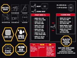 Author Světlo př. CUBUS 250 lm White USB Alloy (černá)