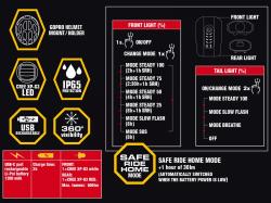 Author Světlo př. DoubleShot 600 lm USB Alloy (černá)