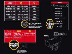 Author Světlo př. PROXIMA 1000 lm / HB 25-32 mm USB Alloy (černá)