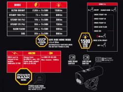 Author Světlo př. PROXIMA 1500 lm / HB 25-32 mm USB Alloy (černá)