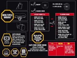 Author Světlo zad. Cubus Brake USB CobLed 70 lm (černá/červené-sklo)