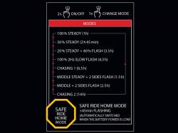 Author Světlo zad. V-Block360 USB CobLed 80 lm (černá/červené-sklo)