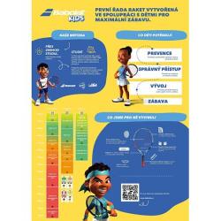 Babolat Ballfighter 25 2023 juniorská tenisová raketa