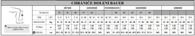 Bauer Vapor 3X Pro S22 JR juniorské holene