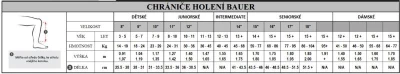 Bauer Vapor FlyPro S25 INT juniorské holeně