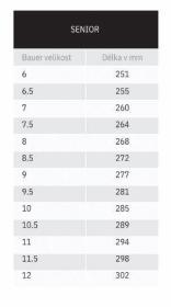 Bauer Vapor RH XRS S25 INT kolečkové brusle
