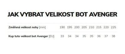 Beany Avenger BS juniorské snb boty POUZE EU 37 (VÝPRODEJ)