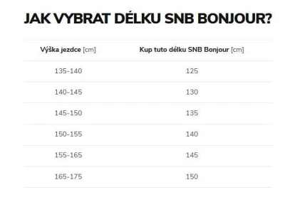 Beany Bonjour dětský snowboard + Beany Junior vázání + Beany Avenger BS boty