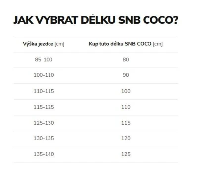 Beany Coco dětský snowboard + sleva 200,- na příslušenství