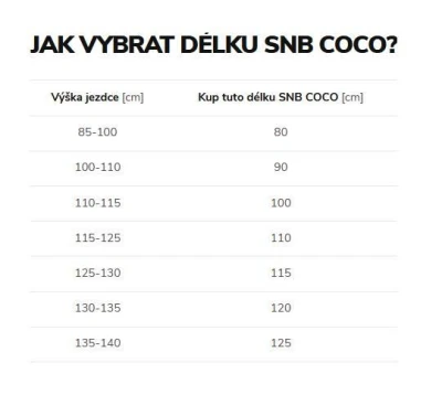 Beany Coco dětský snowboard + Raven s160 dětské snb vázání