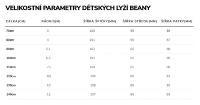 Beany Happy dětské lyže + vázání vist junior 45