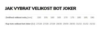 Beany Joker dětské snowboardové boty