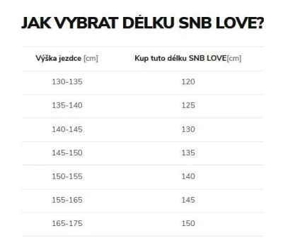 Beany LOVE dívčí snowboard + Raven S230 Black/violet vázání