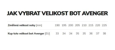 Beany Meadow dívčí snowboard + Beany Junior vázání + Beany Avenger BS boty