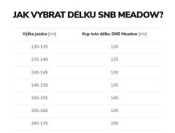 Beany Meadow dievčenský snowboard IBA 130 cm (VÝPREDAJ)