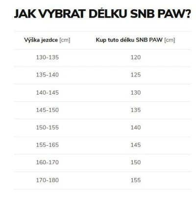 Beany Paw juniorský snowboard + sleva 300,- na příslušenství
