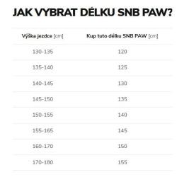Beany Paw juniorský snowboard + Beany Junior vázání + Beany Avenger BS boty
