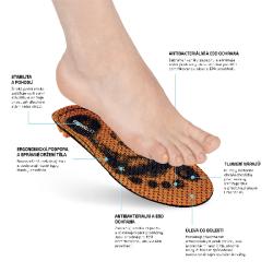 Bennon ORTHOCOMFORT ESD Medium Mid Insole