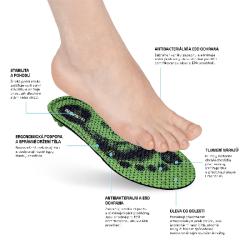 Bennon ORTHOCOMFORT ESD Soft Low Insole