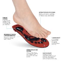 Bennon ORTHOCOMFORT ESD Strong High Insole