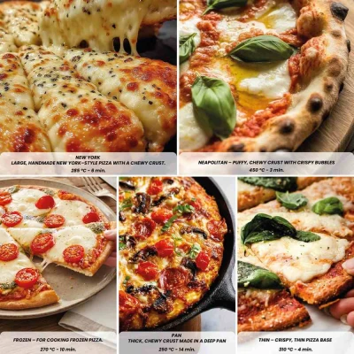 Berlingerhaus Pec na pizzu elektrická 450° Black Rose Collection