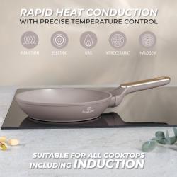 Berlingerhaus Sada pánví s titanovým povrchem Taupe Nordic Collection