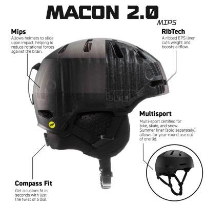 Bern Macon 2.0 Mips matte forrest snb helma