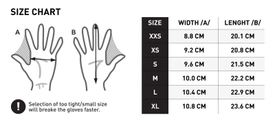 BLINDSAVE BADGrip GLOVES BLACK