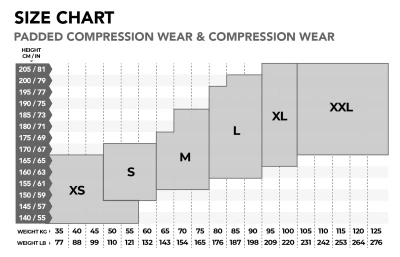 BLINDSAVE Compression shorts + cup