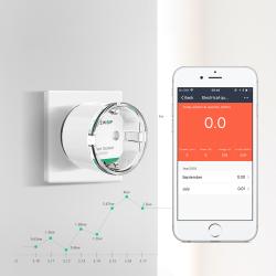 Blitzwolf Chytrá zásuvka BW-SHP6 Pro WIFI, (EU) 3450W