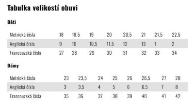 Botas BALET JR béžové cvičky POUZE EU 28 (VÝPRODEJ)