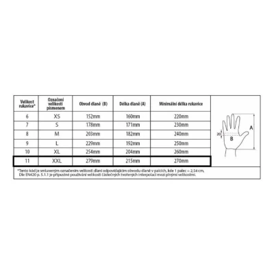 Bradas Rukavice FLASH GRIP latex 11