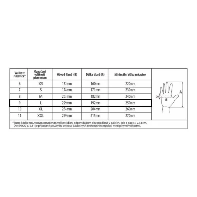Bradas Rukavice FLASH GRIP latex 9