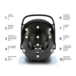 Britax Autosedačka Baby-Safe iSense Midnight Grey