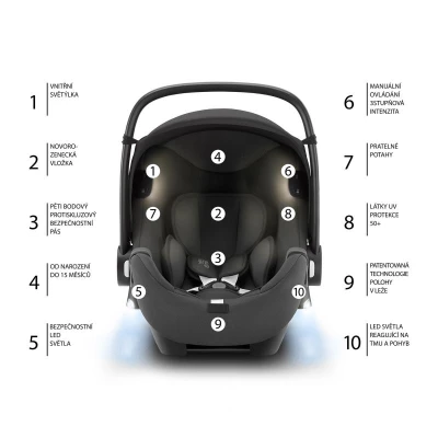 Britax Autosedačka Baby-Safe iSense Nordic Grey