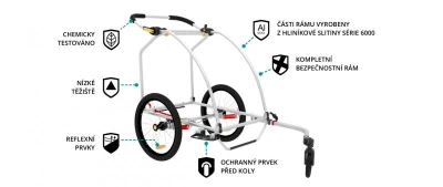 BURLEY Encore X dvoumístný odpružený dětský vozík + sleva 600,- na příslušenství