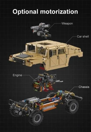 CaDA stavebnice vojenský HUMVEE 3935 dílků + sleva 300,- na příslušenství