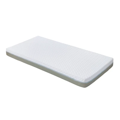 Candide Matrace Aloe Vera 60x120x10 cm