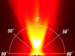 CATEYE Světlo zad. CAT TL-LD800 VIZ150