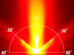 CATEYE Světlo zad. CAT TL-LD810 VIZ300
