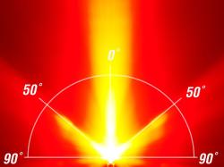 CATEYE Světlo zad. CAT TL-LD820 VIZ450