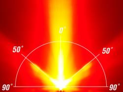 CATEYE Světlo zad. CAT TL-LD820N VIZ450