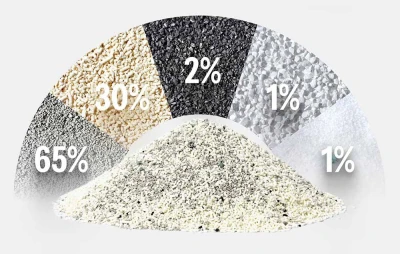 Catlink Mixed 3,5 kg hrudkující stelivo pro kočky