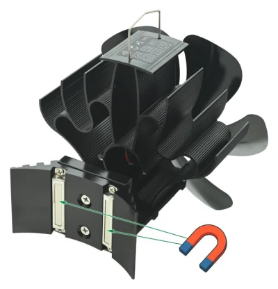 Cattara Ventilátor krbový THRONE na kouřovod 160mm