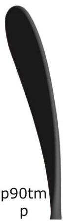CCM Ribcor Trigger 7 SR seniorská hůl