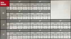 CCM Jetspeed FT8 SR seniorské holeně