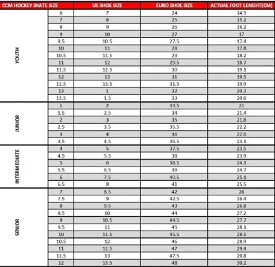 CCM Next SR pánské lední brusle POUZE Senior, 11.0, EU 47, R (VÝPRODEJ)