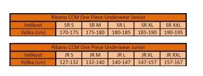 CCM Ribano One Piece Underwear 2023 SR POUZE Senior, XL (VÝPRODEJ)